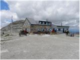 Passo Pordoi - Rifugio Boe